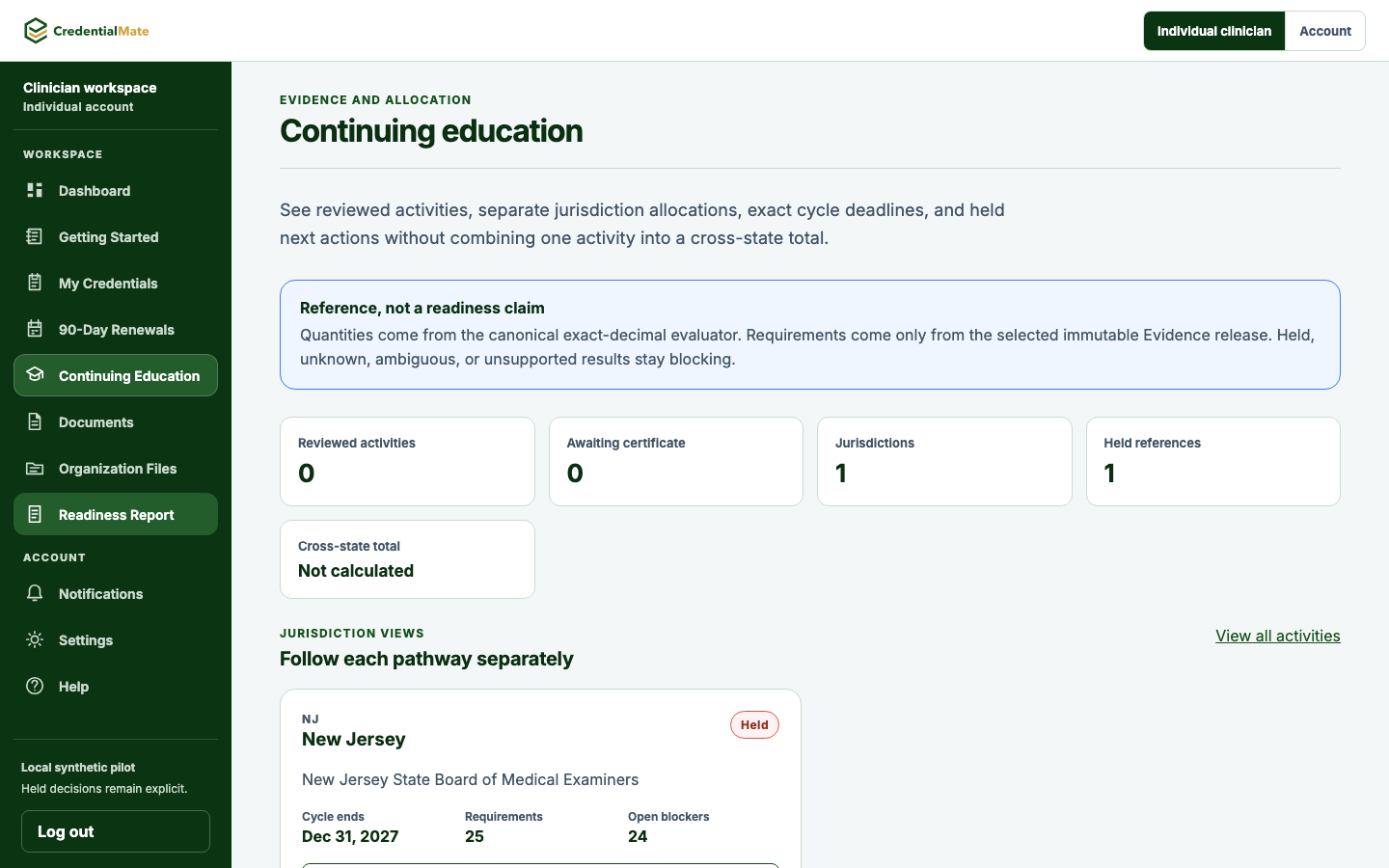 The actual clinician Continuing Education view with one reviewed synthetic activity, a held New Jersey reference, immutable Evidence boundaries, and no combined cross-state credit total.